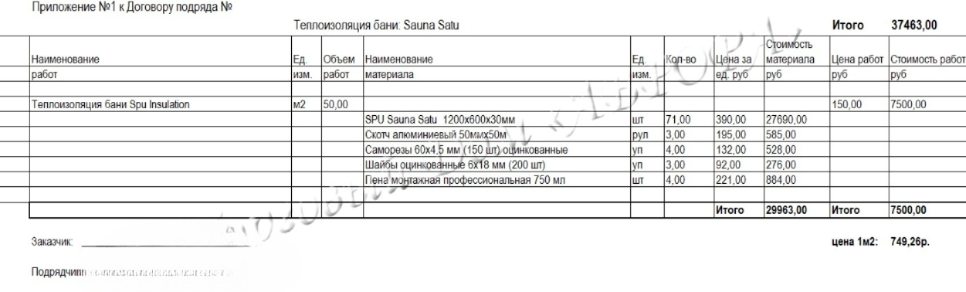 Sauna Satu - утеплитель для бани из Финляндии SPU Insulation - Sauna Satu - утеплитель для бани из Финляндии