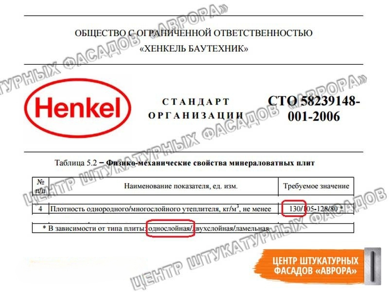 Требование Хенкель Баутехник Требования к фасадной минеральной вате Хенкель Баутезник